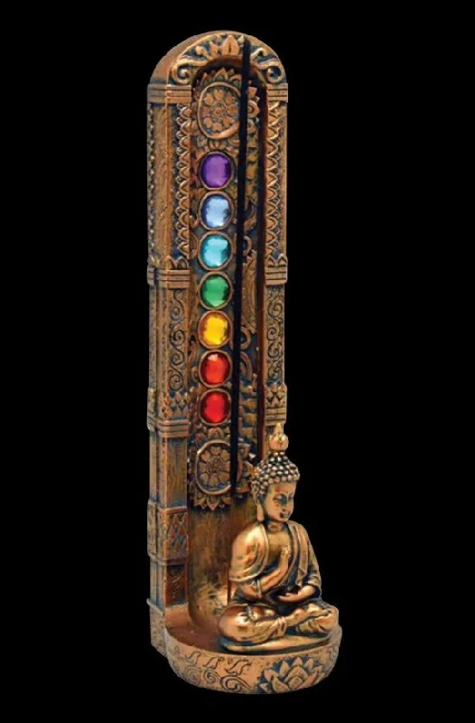 - Dog heart rate monitoring collarStanding Buddha Incense Burner