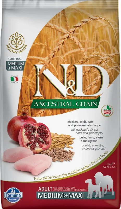 - Dog heart rate monitoring collarFarmina N&D Natural and Delicious Ancestral Grain Medium & Maxi Chicken & Pomegranate Adult Dry Dog Food
